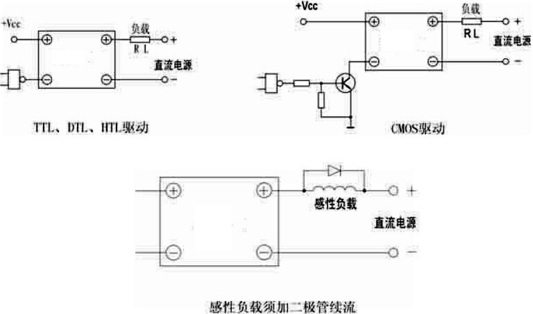 ؓd횼ӶOm(x)