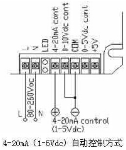 4-20mA(1-5Vdc)Ԅ(dng)Ʒʽ