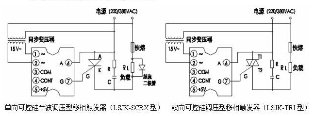 ɿع벨{(dio)|l(f)(LSJK-SCRX)pɿع{(dio)|l(f)(LSJK-TRI)