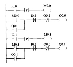 늙C(j)D(zhun)ΈD